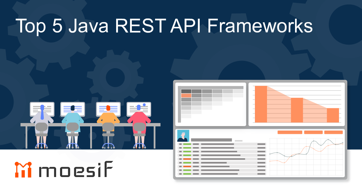 Top 5 Java Rest Api Frameworks Moesif