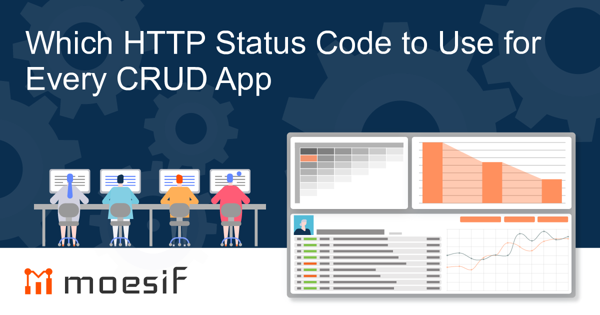 HTTP Status Codes