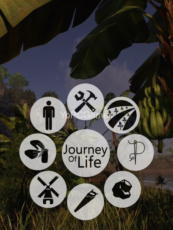 journey of life poster